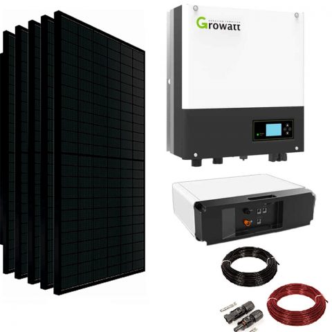 4.05kW Solar Panels and 3.3kWh Battery Storage