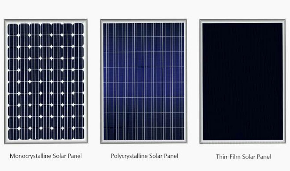 Monocrystalline Solar Panel: A Comprehensive Guide