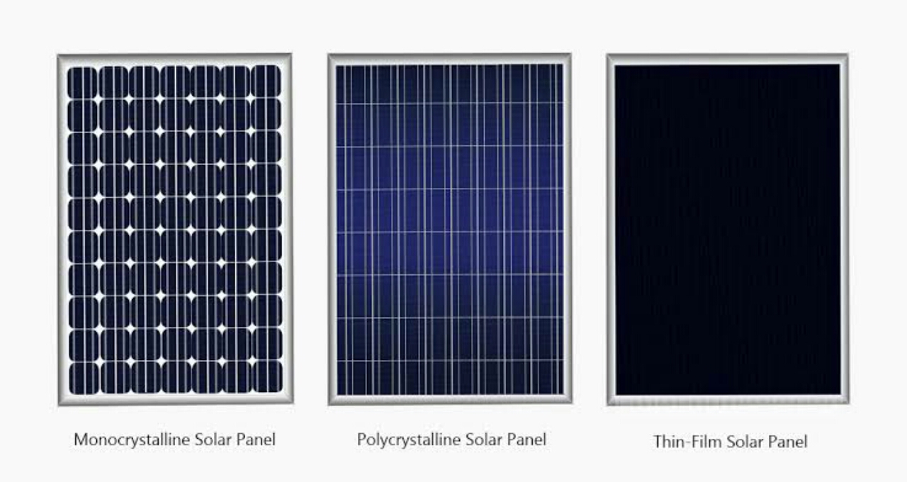 Monocrystalline Solar Panel: A Comprehensive Guide